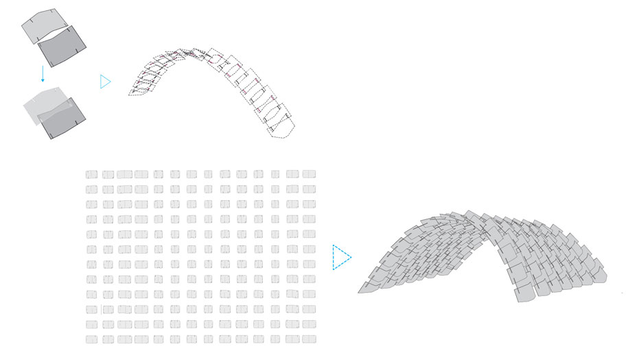 Archisearch New View Research Pavilion | Topotheque