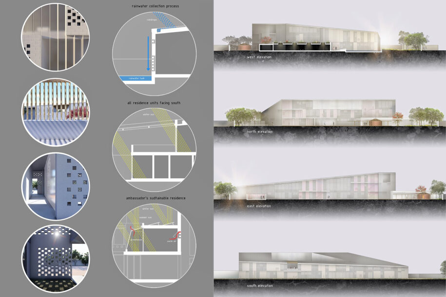 Archisearch Total Link - Proposal for the Embassy of the Czech Republic, in Addis Ababa, Ethiopia | Diploma Thesis and International Student Competition Entry by Nikoletta Dimitriou