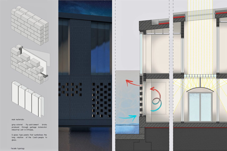 Archisearch Total Link - Proposal for the Embassy of the Czech Republic, in Addis Ababa, Ethiopia | Diploma Thesis and International Student Competition Entry by Nikoletta Dimitriou