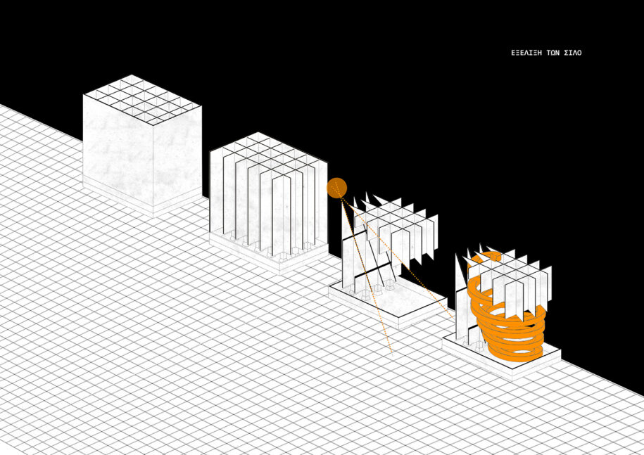 Archisearch Cultural & Social Center: Museum of Modern Art, Artists’ Residencies & Workshops, Passenger Station at St. George's Mills building, Patras, Greece | Diploma thesis by Nikoletta Kalogeropoulou