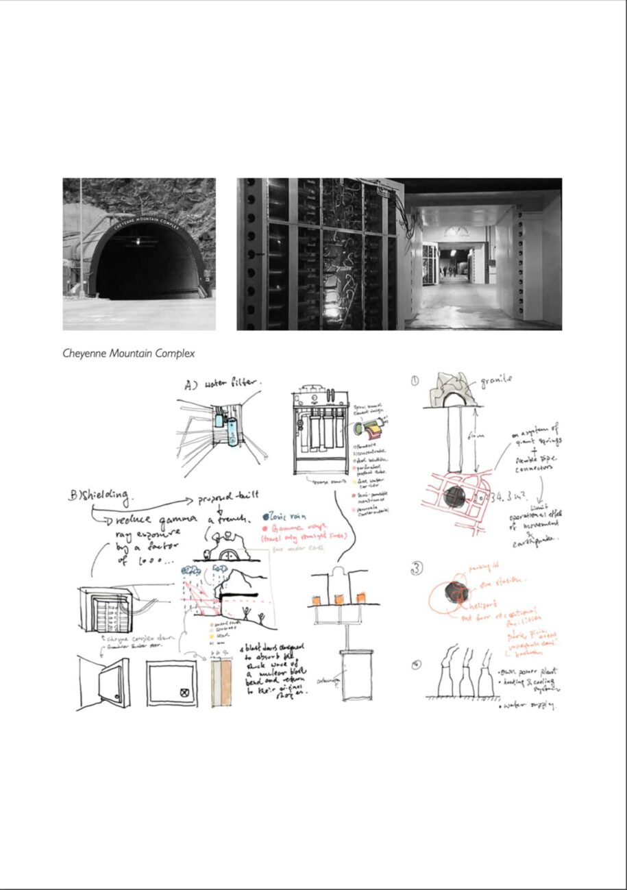 Archisearch 