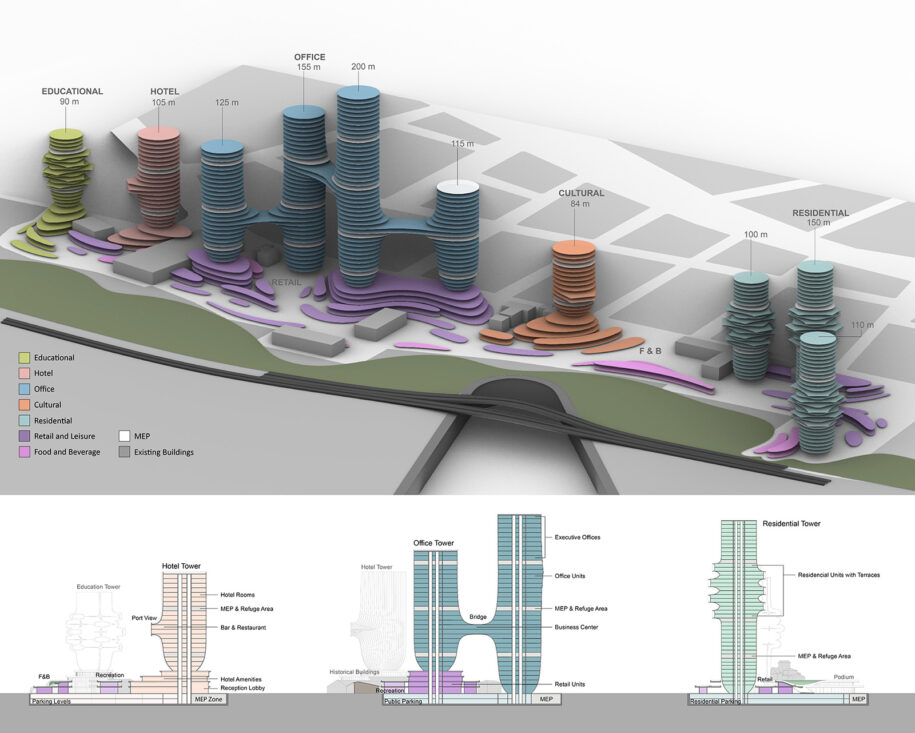 Archisearch OCULIS: competition entry by Degree Zero Architects & OF.Studio in ALUMIL’s international architectural ideas competition ArXellence 2