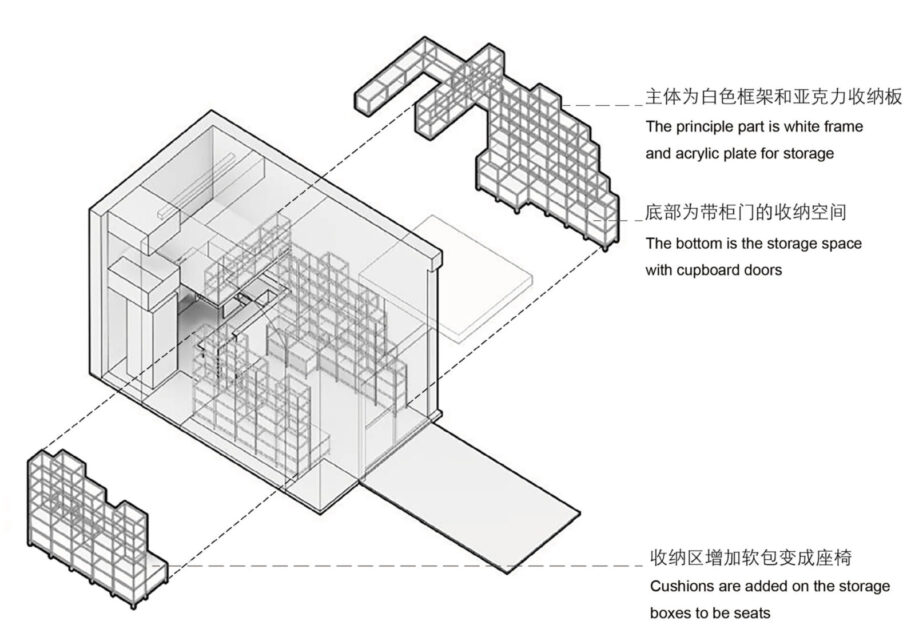 Archisearch JOYS store in Shenzhen, China | Onexn Architects