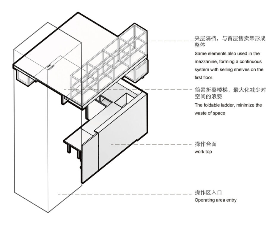 Archisearch JOYS store in Shenzhen, China | Onexn Architects