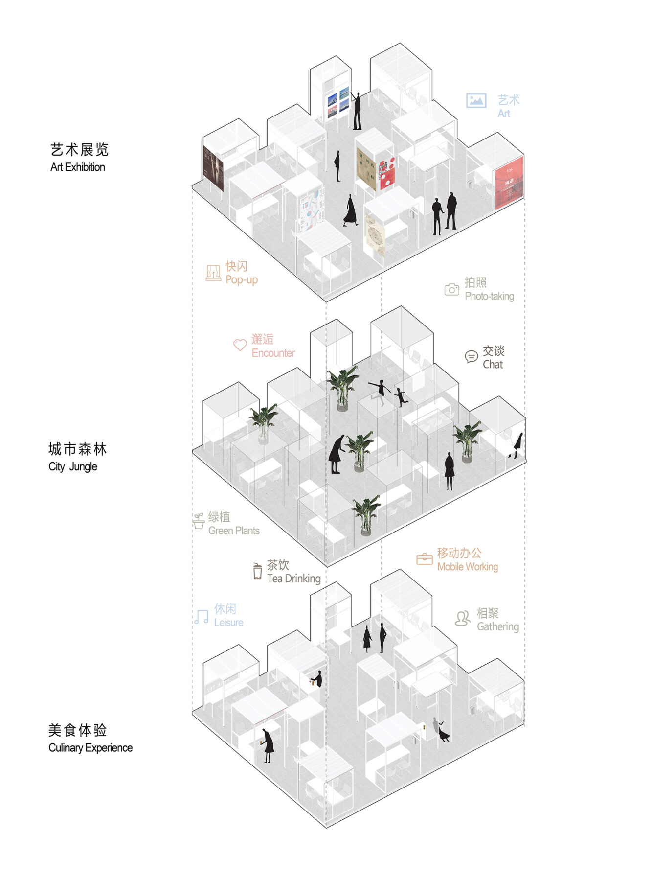 Archisearch Integrated Landscaping: Peak Tea in Shenzhen, China by Onexn Architects