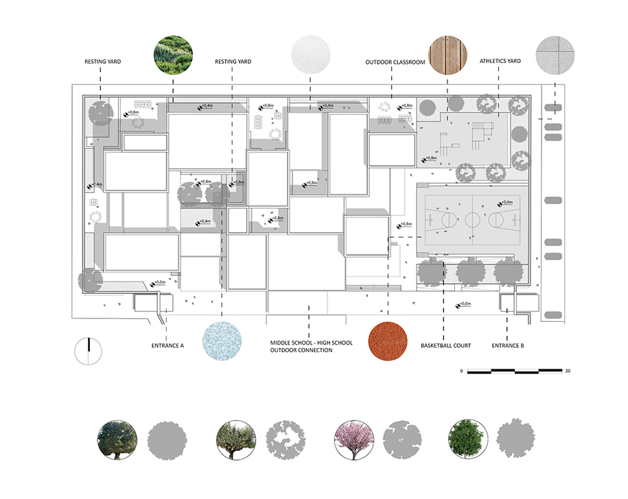 Archisearch Designing a Lyceum building in Evosmos, Thessaloniki