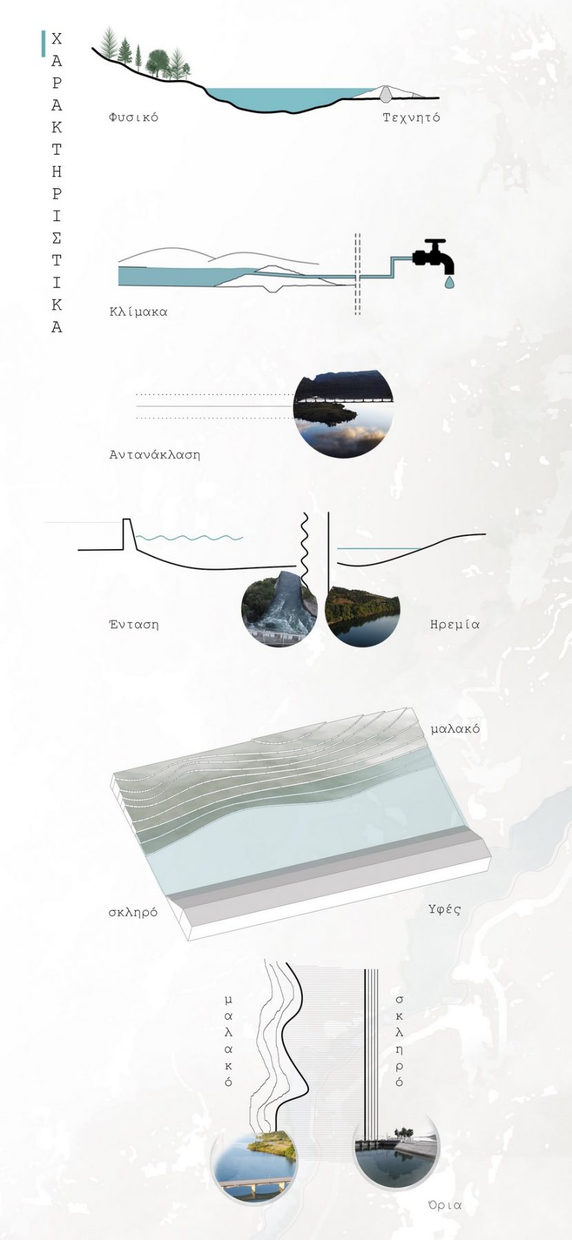 Archisearch Educational Research Center of the Reregulating dam on Aliakmonas river | Thesis by Oiconomou K. & Chatzis S.