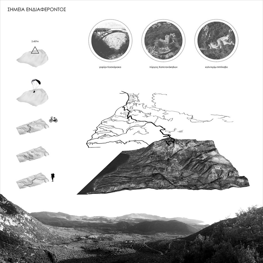 Archisearch Oliveland: Design Thesis by NTUA Students Maria Barkonikou, Michail Xirokostas & Eleni Papageorgiou