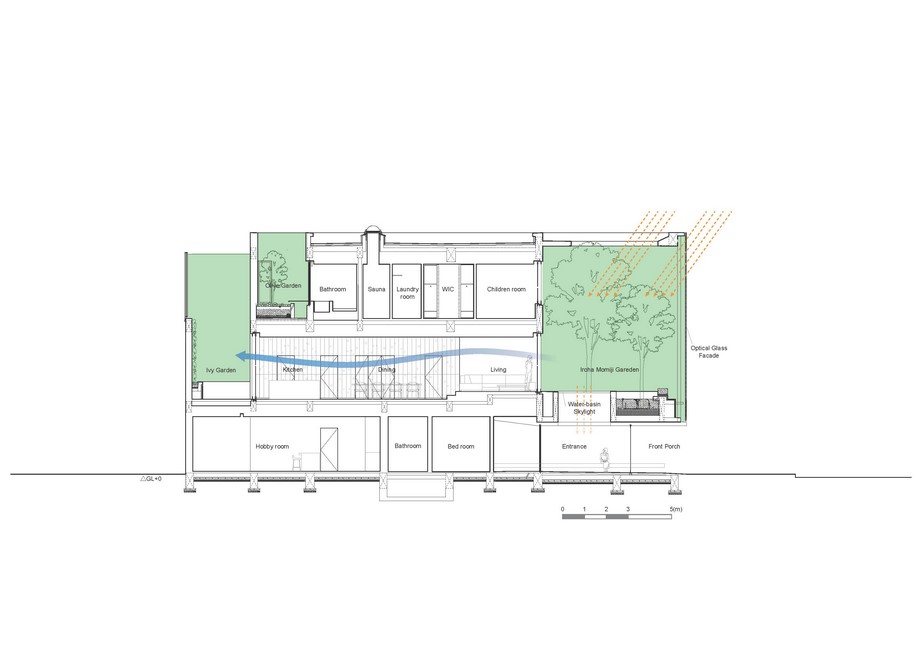 Archisearch Optical Glass House | Hiroshi Nakamura & NAP