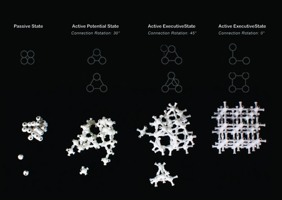 Archisearch Orb[i]s | Design research thesis by Elisavet Konstantinidou, Misbah Baig, Roshni Gera & Yunzhu Duan