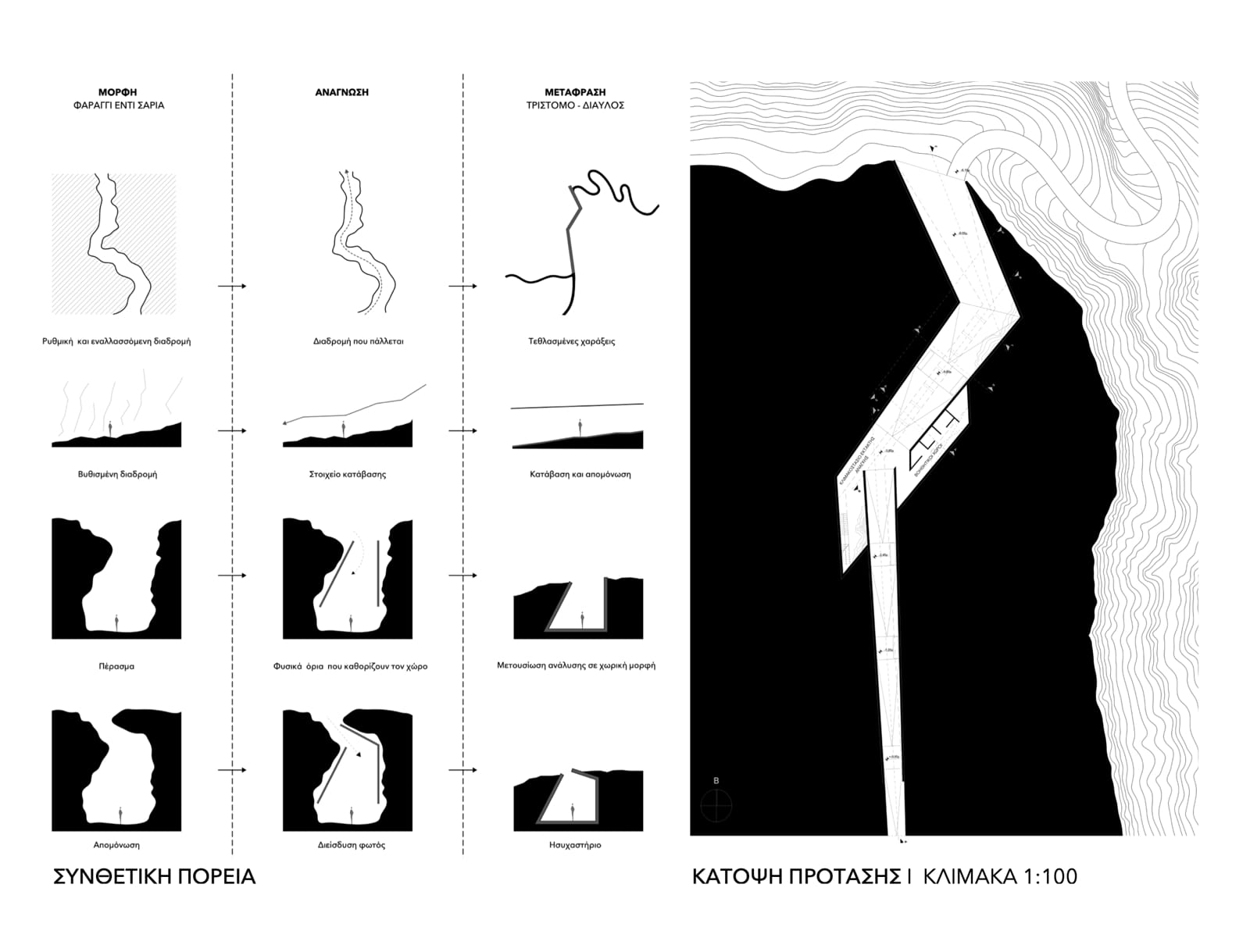 Archisearch Χωρικές Ραφές στο Άκρο: η διπλωματική εργασία των Ν.Κορωναίου, Μ.Φωτόπουλου & Ξ.Φωτόπουλου βραβεύτηκε στα GRAIL 2026