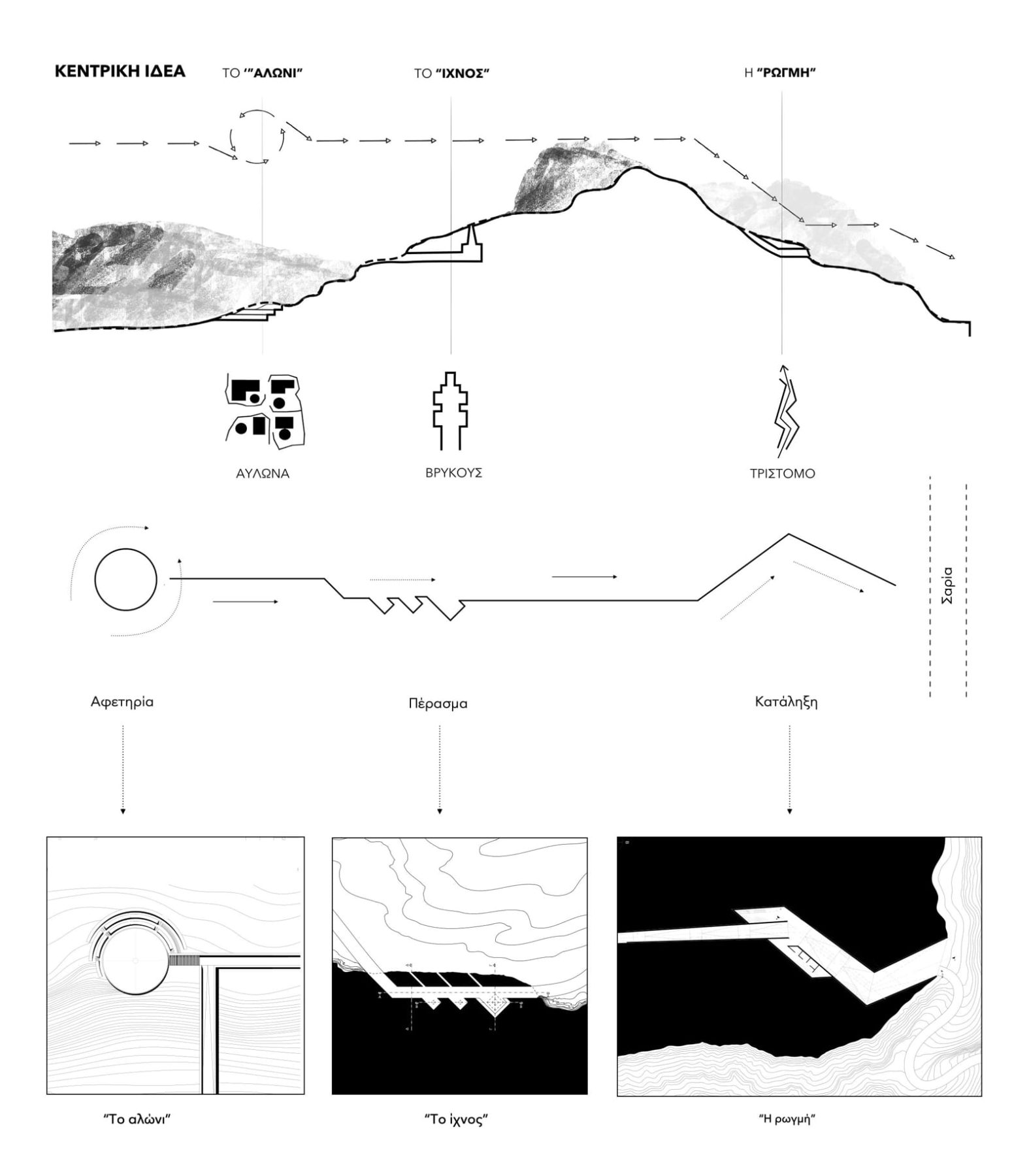 Archisearch Χωρικές Ραφές στο Άκρο: η διπλωματική εργασία των Ν.Κορωναίου, Μ.Φωτόπουλου & Ξ.Φωτόπουλου βραβεύτηκε στα GRAIL 2026