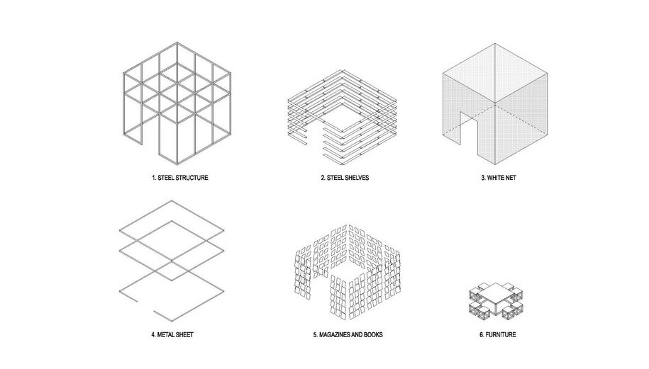 Archisearch PRESS BOX: a pop-up wireframe news-stand between the virtual and physical world | SET Architects