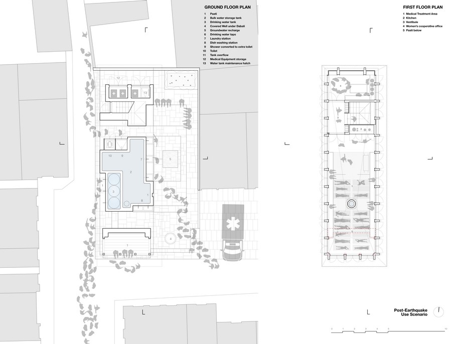 Archisearch Καθαρισμός, συλλογή και παροχή νερού. Ένας Πολυλειτουργικός δημόσιος χώρος, Thecho, Νεπάλ