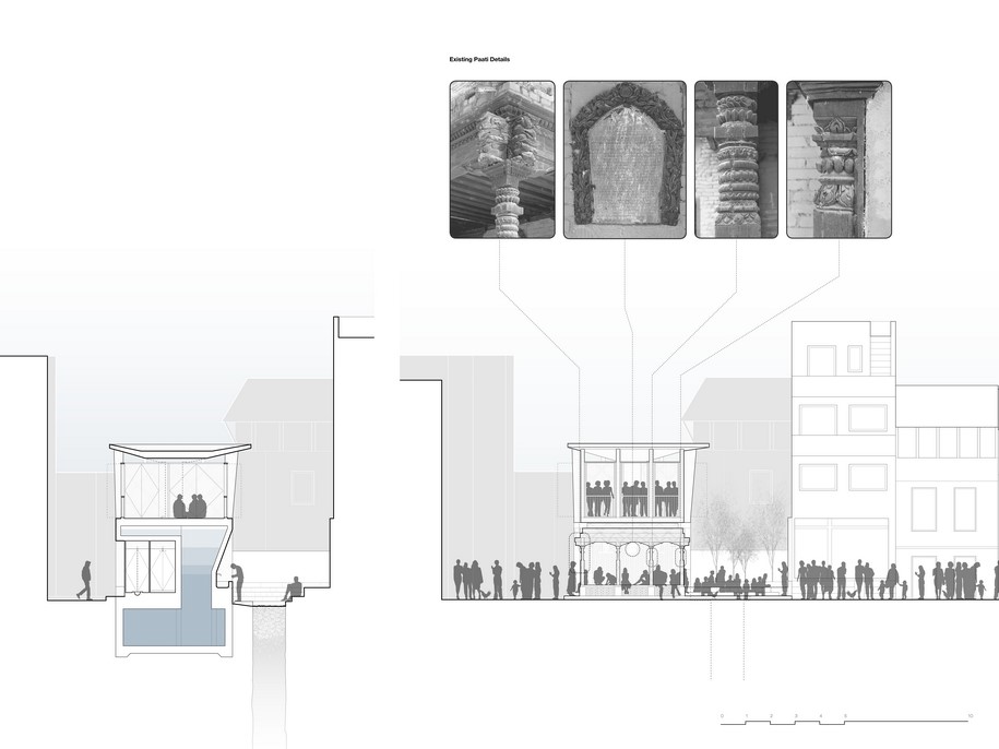 Archisearch Καθαρισμός, συλλογή και παροχή νερού. Ένας Πολυλειτουργικός δημόσιος χώρος, Thecho, Νεπάλ