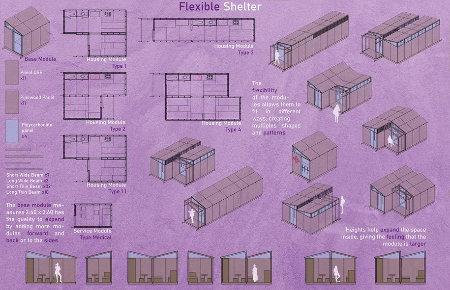 Archisearch GENDER VIOLENCE IN COVID TIMES | Pandemic Architecture HONOURABLE MENTIONS