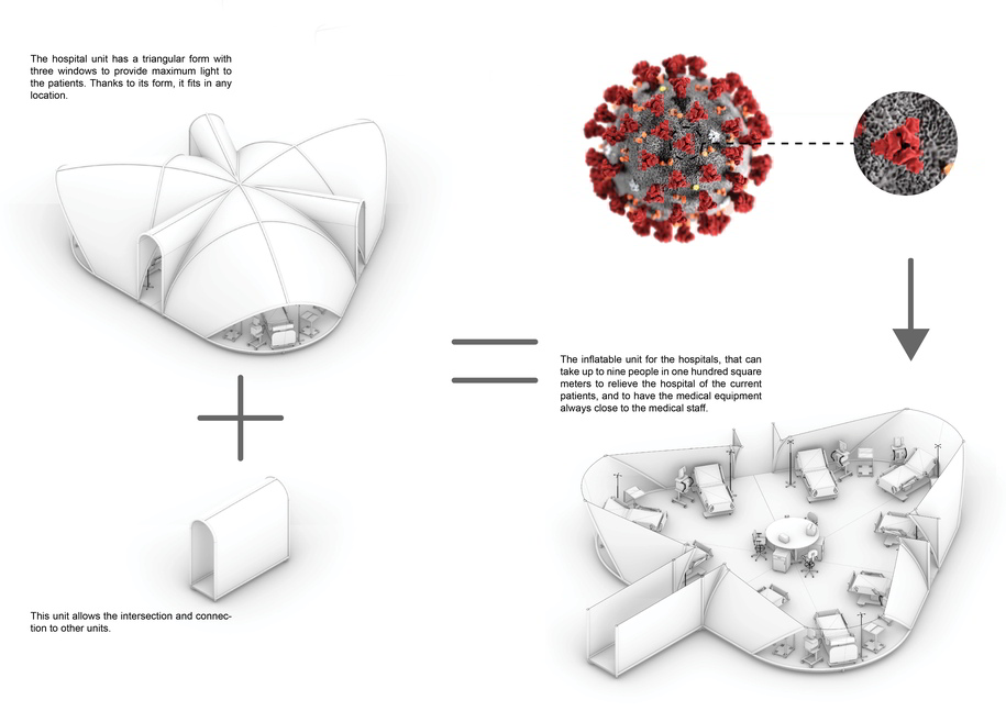 Archisearch InflatUs | Pandemic Architecture Top100