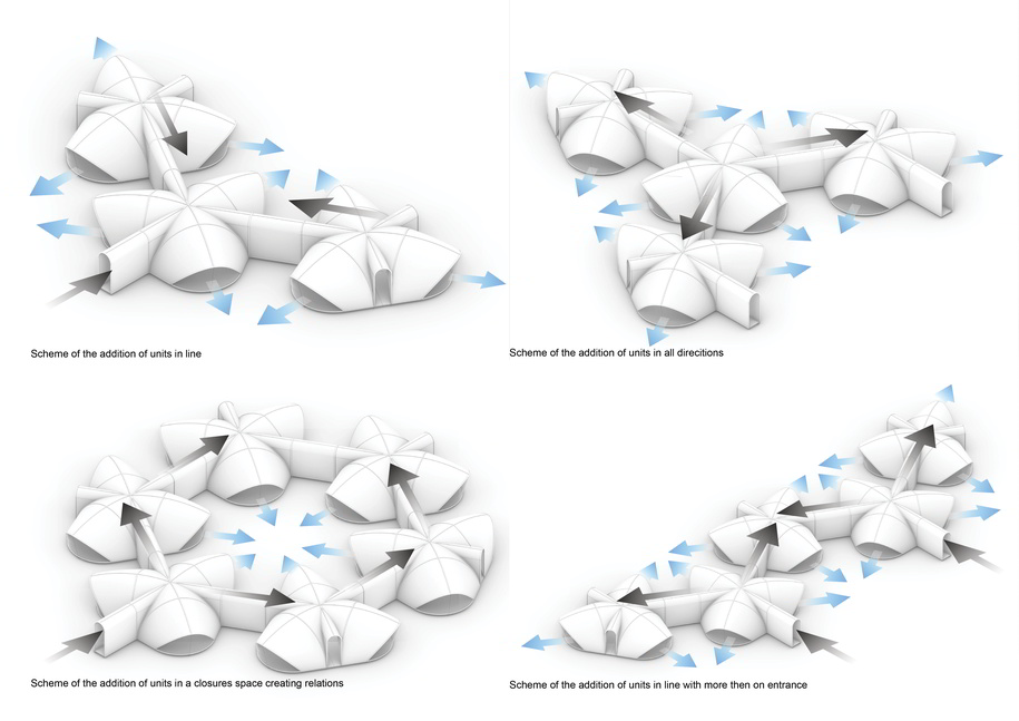 Archisearch InflatUs | Pandemic Architecture Top100