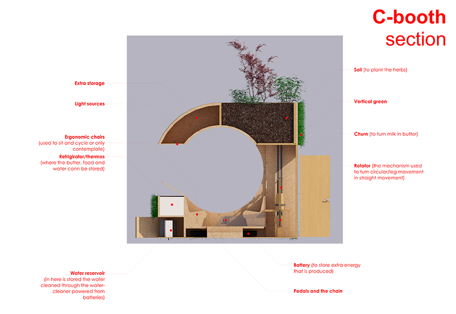 Archisearch C-Booth | Pandemic Architecture Top100