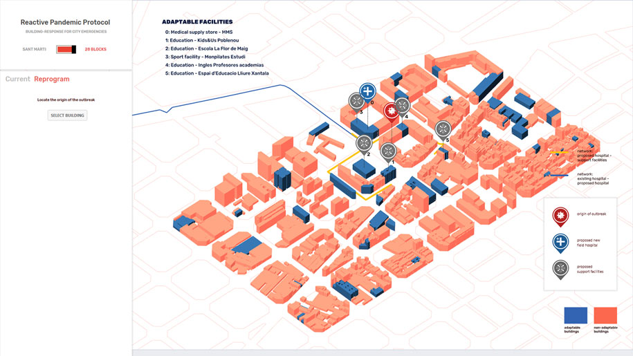 Archisearch Reactive Pandemic Protocol by Alejandro Quinto Ferrandez, Rovianne Santiago & Jochen Morandell