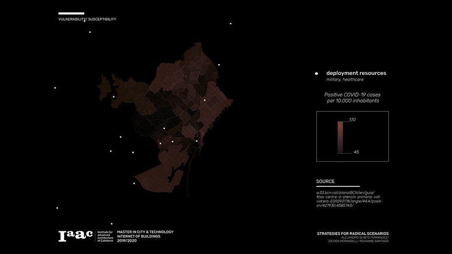 Archisearch Reactive Pandemic Protocol by Alejandro Quinto Ferrandez, Rovianne Santiago & Jochen Morandell