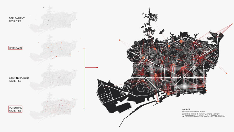 Archisearch Reactive Pandemic Protocol by Alejandro Quinto Ferrandez, Rovianne Santiago & Jochen Morandell