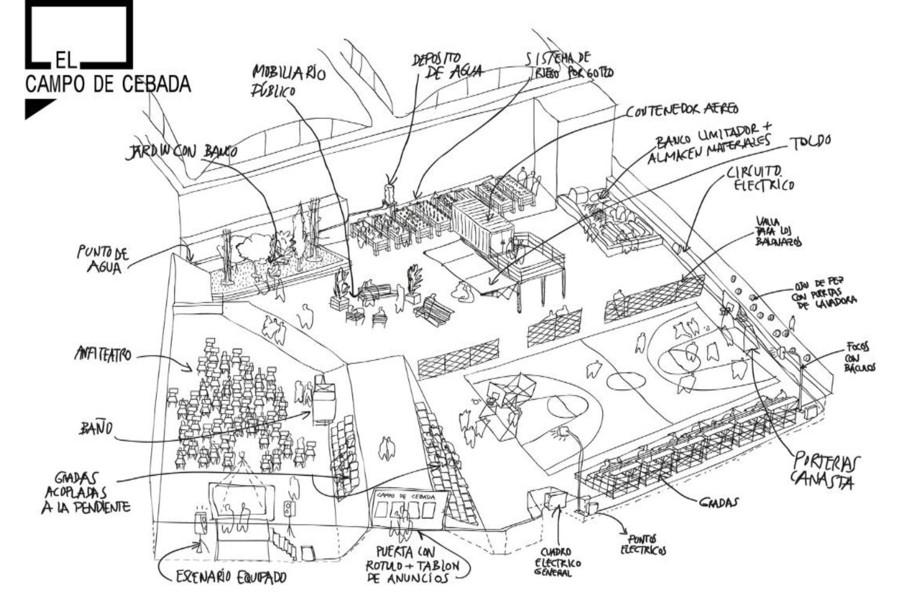 Archisearch Participatory actions-interventions in the urban space: The case of Tabacalera and Campo de Cebada in Madrid | Research thesis by Papadopoulou Anna, Bampleki Eirini & Patkou-Pitsalidou Evdokia