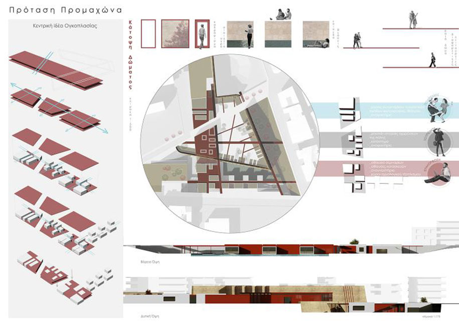 Archisearch From barriers to connections: architectural interventions aimed at the revival of the urban center of Chania | Diploma thesis by Orestis Papavasileiou & Eleni Pilatou