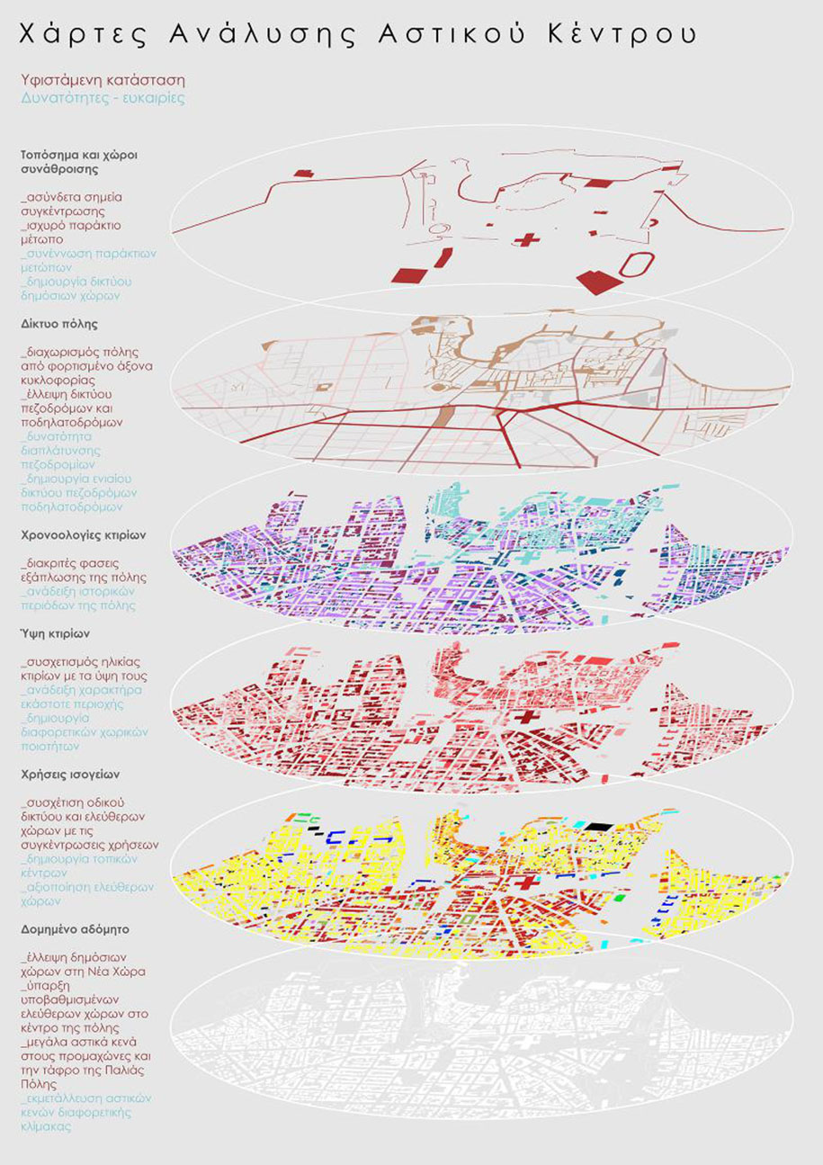 Archisearch From barriers to connections: architectural interventions aimed at the revival of the urban center of Chania | Diploma thesis by Orestis Papavasileiou & Eleni Pilatou