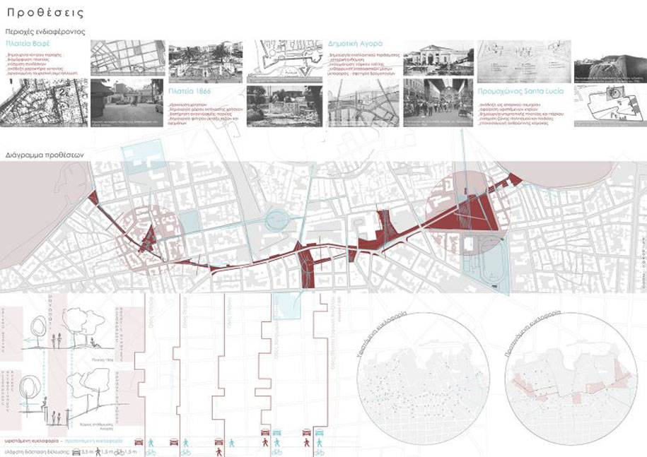 Archisearch From barriers to connections: architectural interventions aimed at the revival of the urban center of Chania | Diploma thesis by Orestis Papavasileiou & Eleni Pilatou