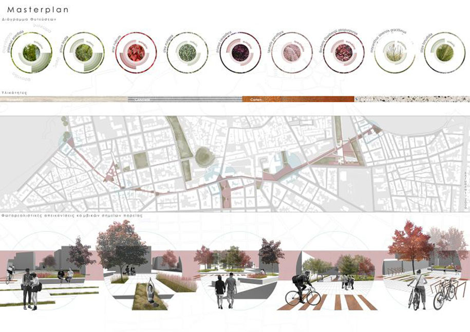 Archisearch From barriers to connections: architectural interventions aimed at the revival of the urban center of Chania | Diploma thesis by Orestis Papavasileiou & Eleni Pilatou