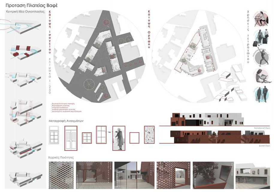 Archisearch From barriers to connections: architectural interventions aimed at the revival of the urban center of Chania | Diploma thesis by Orestis Papavasileiou & Eleni Pilatou