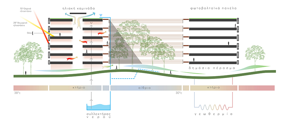 Archisearch Petrās-Architecture-SECTION DIAGRAM