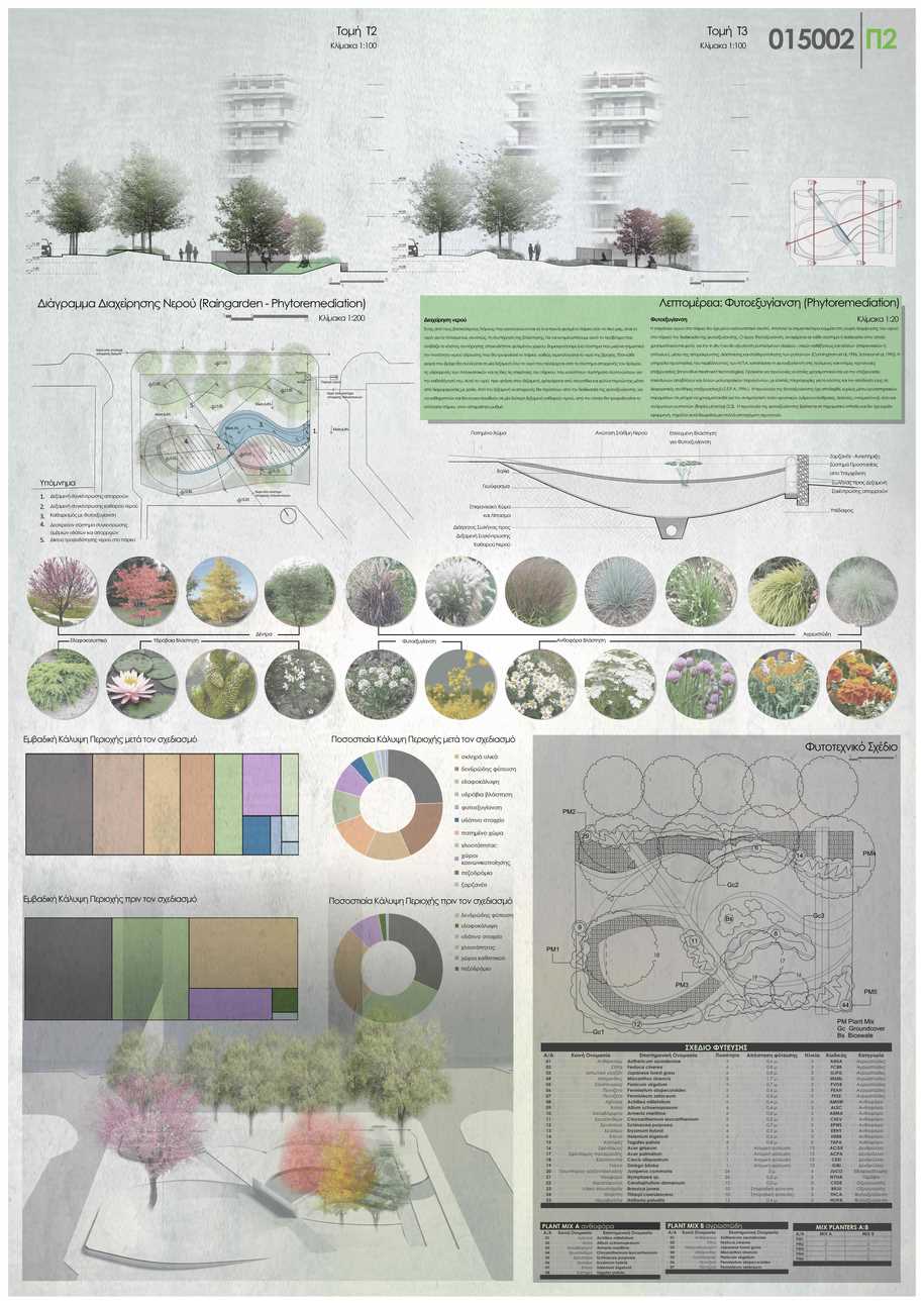 Archisearch Οι Φοιτητές Βάζουν Πράσινο στις Ελληνικές Πόλεις - Αποτελέσματα Διαγωνισμού WWF «Πράσινες Οάσεις»