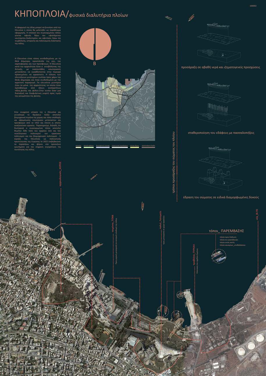 Archisearch Οι Φοιτητές Βάζουν Πράσινο στις Ελληνικές Πόλεις - Αποτελέσματα Διαγωνισμού WWF «Πράσινες Οάσεις»