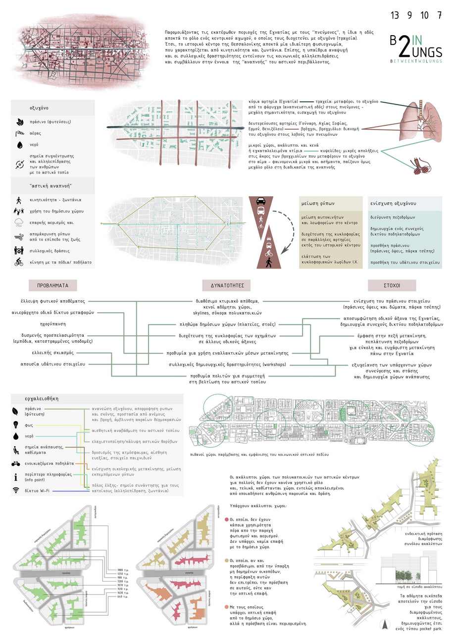 Archisearch Οι Φοιτητές Βάζουν Πράσινο στις Ελληνικές Πόλεις - Αποτελέσματα Διαγωνισμού WWF «Πράσινες Οάσεις»