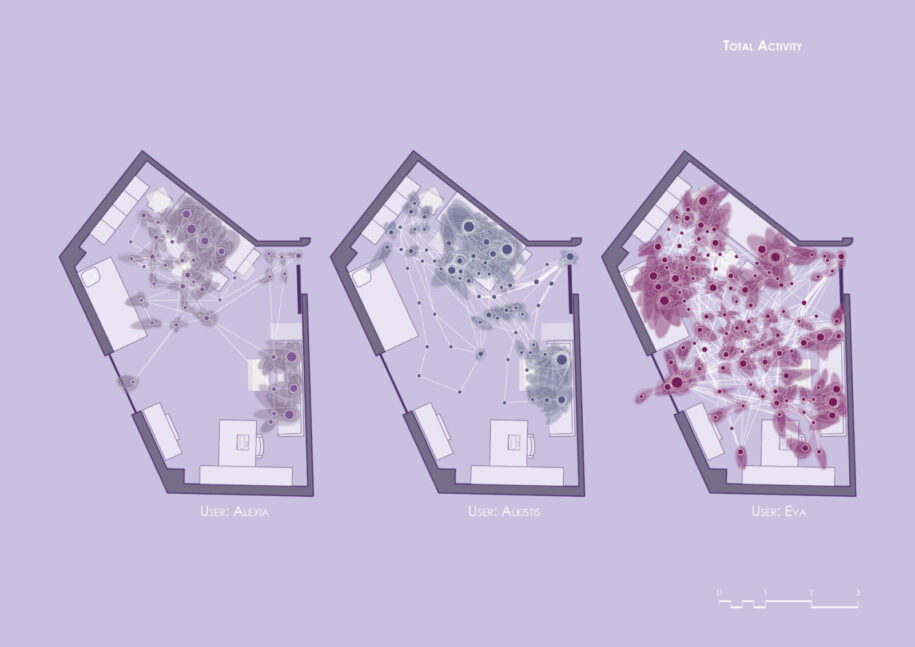 Archisearch Adaptive objects | Diploma thesis by Alkistis Pyrgioti & Evangelia Sarantopoulou