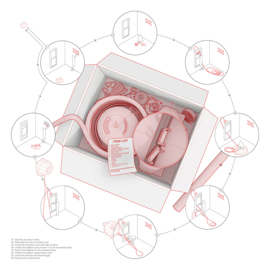 Archisearch RED BALLOON PLAN | Pandemic Architecture SPECIAL DISTINCTIONS