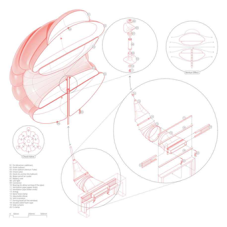 Archisearch RED BALLOON PLAN | Pandemic Architecture SPECIAL DISTINCTIONS