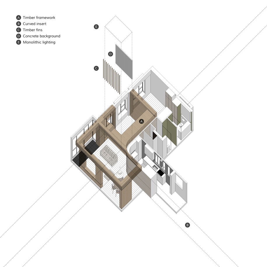 Archisearch Residence at Dynasty Heights in Hong Kong | Plot Architecture Office