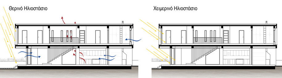 Archisearch Κατοικία στη Λεμεσό | Βασιλειάδης Αρχιτέκτονες