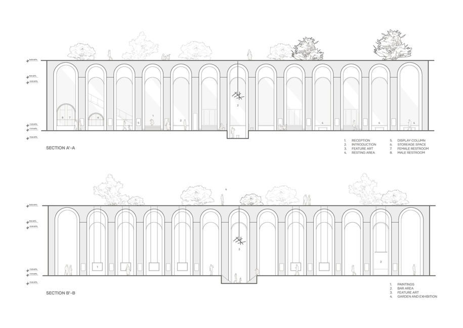 Archisearch Reuse the Roman Ruin – Piscina Mirabilis | Bagua+Bhava