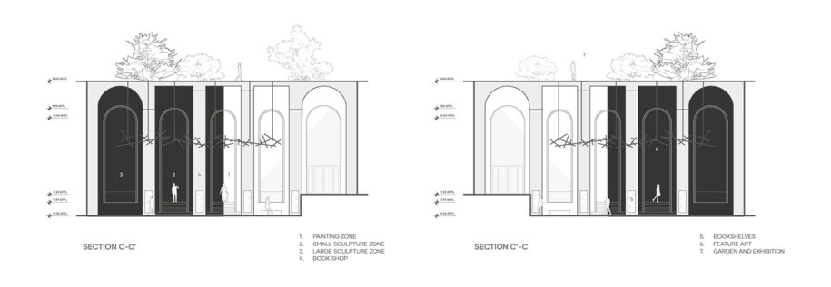 Archisearch Reuse the Roman Ruin – Piscina Mirabilis | Bagua+Bhava