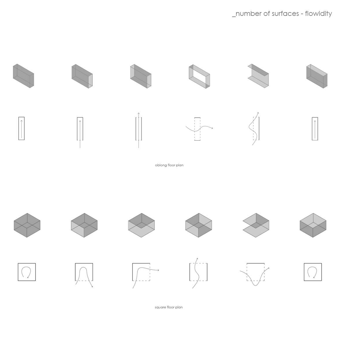 Archisearch Investigation of spatial experiences: reviewing Villa Savoye | Diploma thesis by Evangelia Korkari & Eleftheria Mertzanidou 