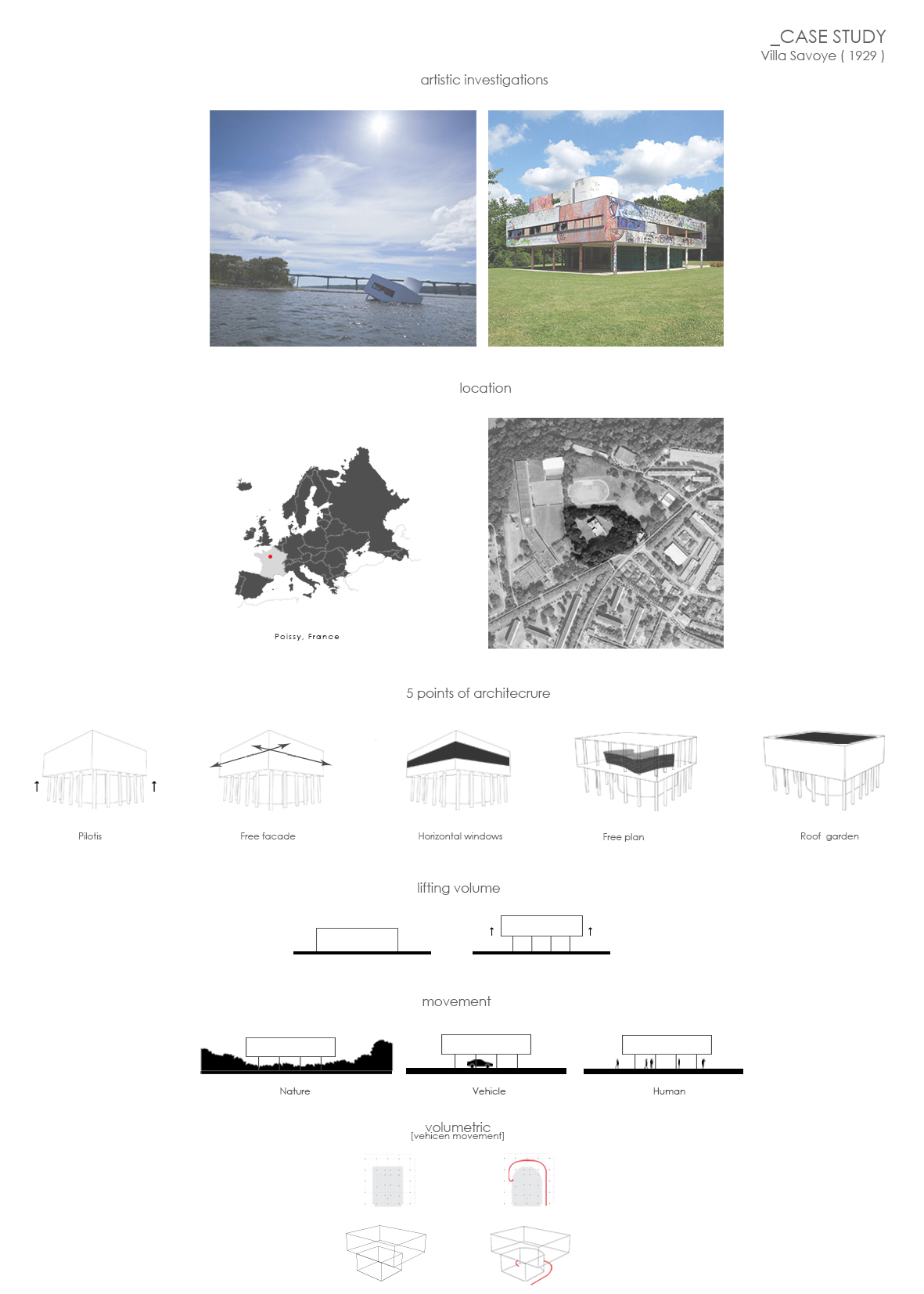 Archisearch Investigation of spatial experiences: reviewing Villa Savoye | Diploma thesis by Evangelia Korkari & Eleftheria Mertzanidou 