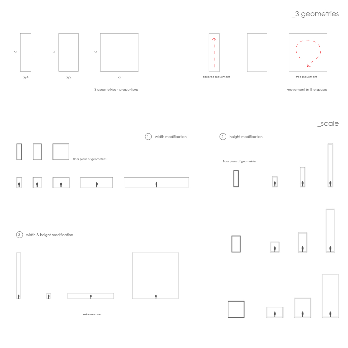 Archisearch Investigation of spatial experiences: reviewing Villa Savoye | Diploma thesis by Evangelia Korkari & Eleftheria Mertzanidou 