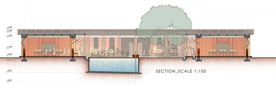 Archisearch Learning Around_Sambou Toura Drame School competition entry | by Alkistis Pyrgioti, Marios Mylonas, Ioli Petroulaki, Tereza Papakonstantinou