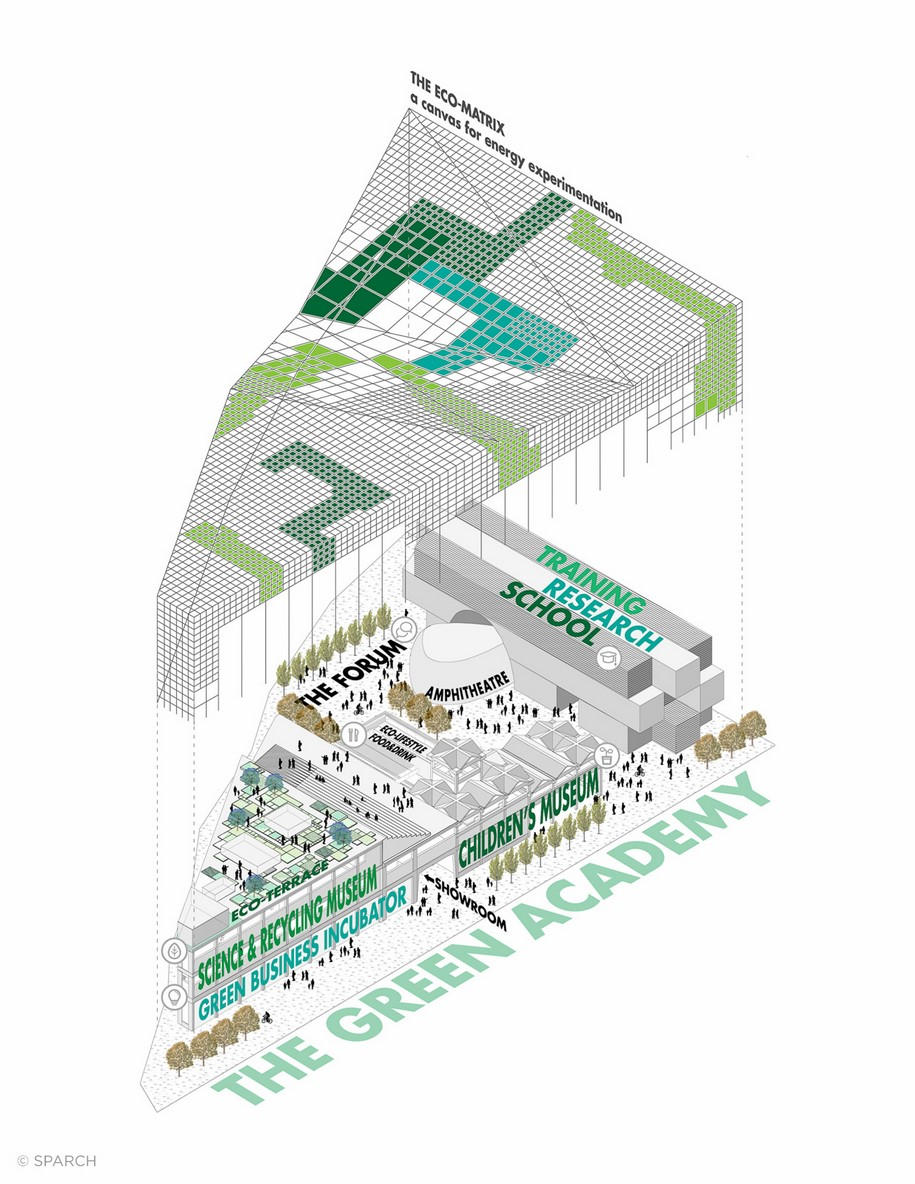 sparch, competition, awerds, mention, ecology, eco, green, factory, academy, Rena Sakellaridou, Morpho Papanikolaou