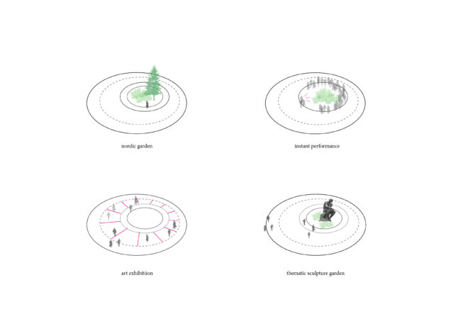 Archisearch Sanderumgaard pavillion: a circular form in the heart of the romantic garden of Fyn island | SQ1 – SquareOne