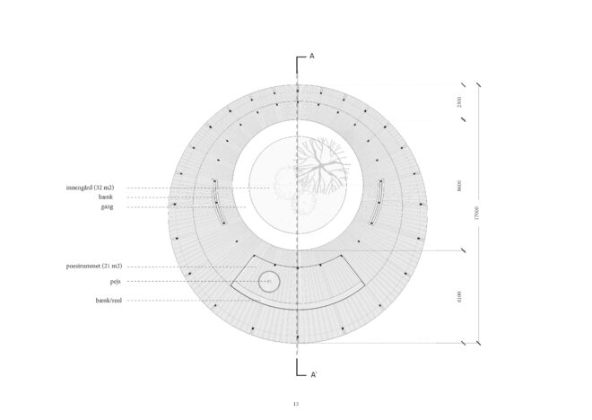 Archisearch Sanderumgaard pavillion: a circular form in the heart of the romantic garden of Fyn island | SQ1 – SquareOne